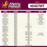 Metrix Premium Front Suspension Kit 46487MT OEM fit auto parts fitment compability